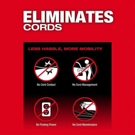 Milwaukee M18 FUEL 15mm Random Orbital Polisher (Bare Tool)