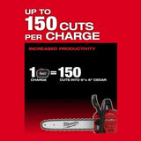 Milwaukee M18 FUEL 16 in. Chainsaw (Bare Tool)