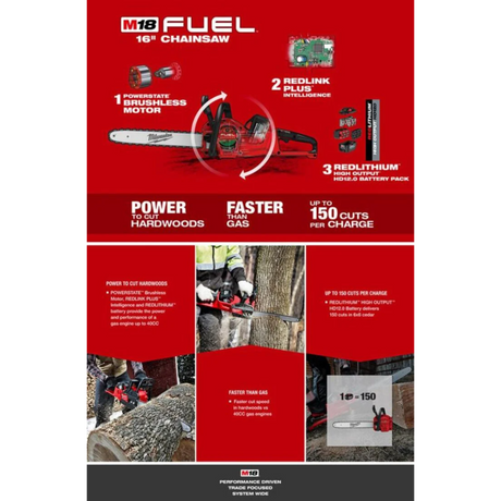 Milwaukee M18 FUEL 16 in. Chainsaw (Bare Tool)