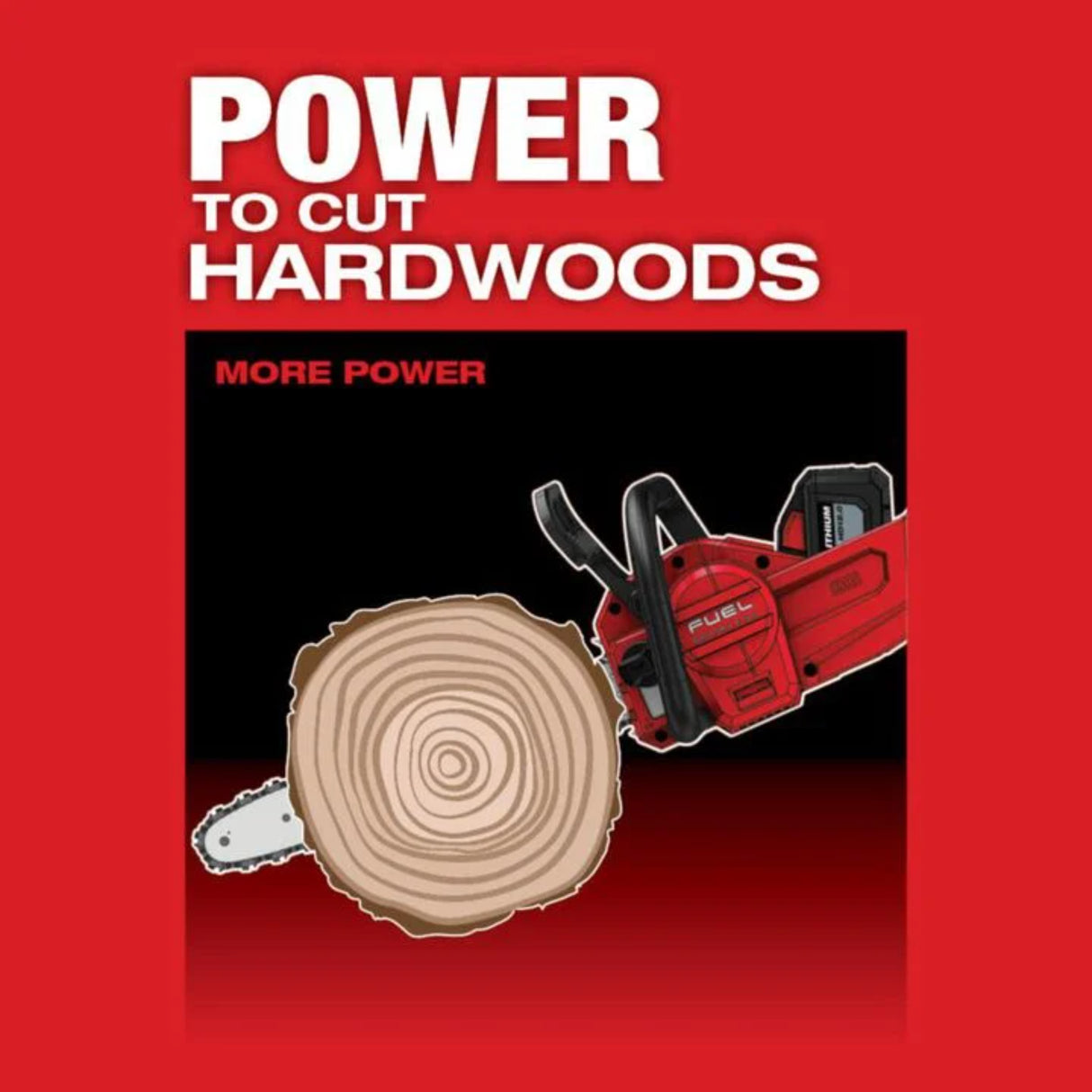 Milwaukee M18 FUEL 16 in. Chainsaw Kit