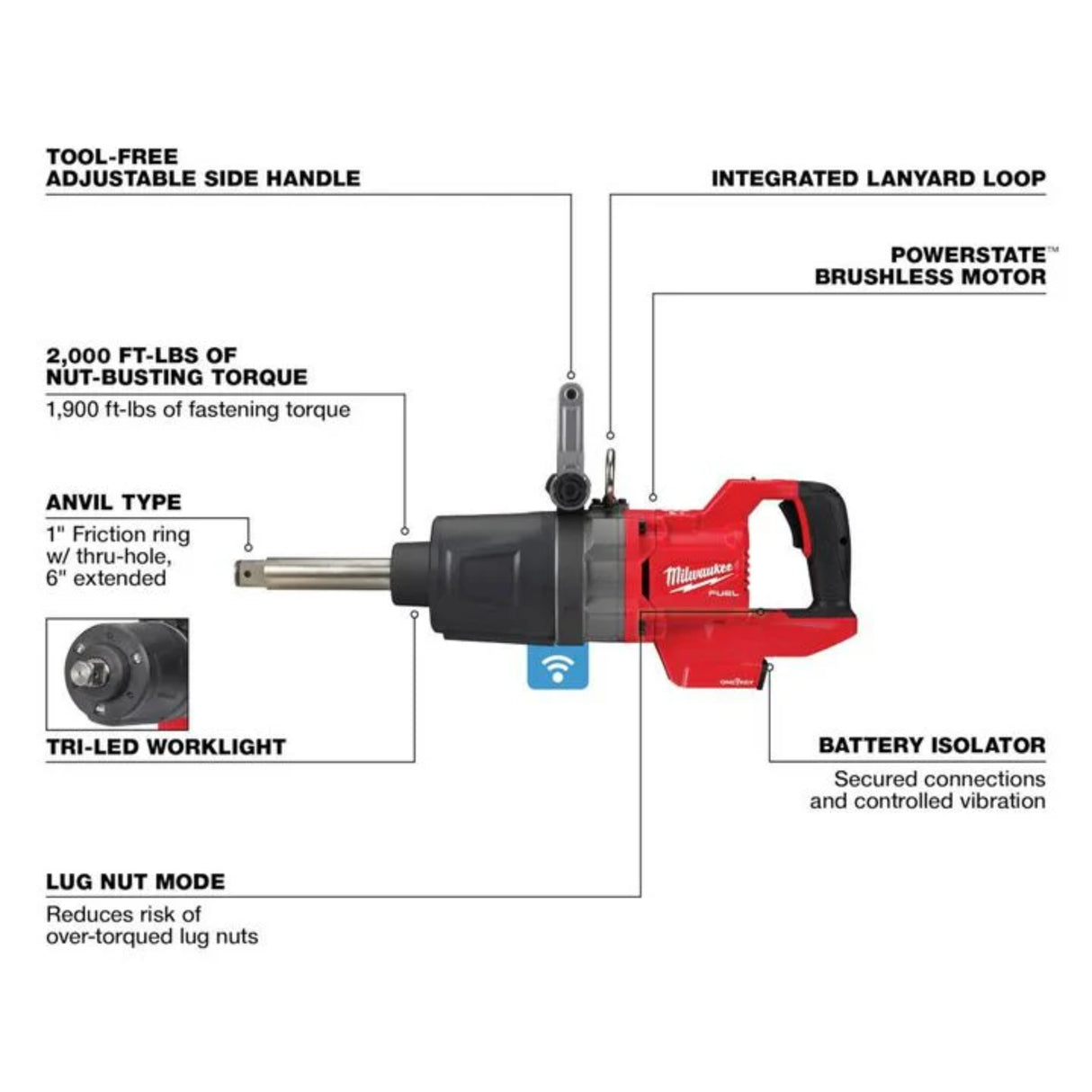 Milwaukee M18 FUEL 1inch D Handle Impact Wrench ONE KEY (Bare Tool)