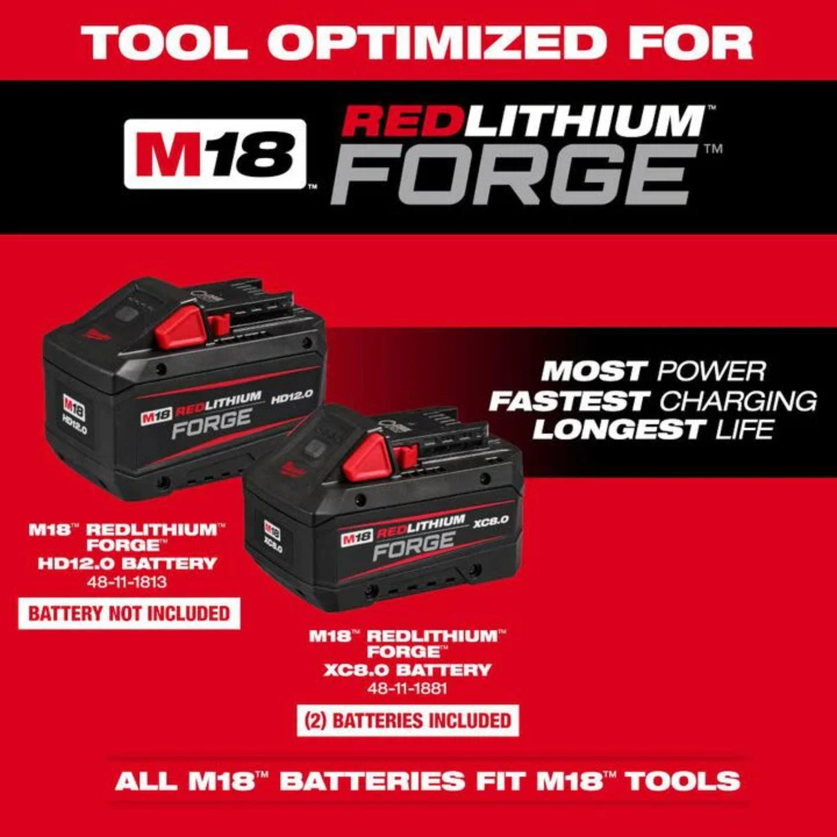 Milwaukee M18 FUEL 20 Inch Dual Battery Chainsaw Kit