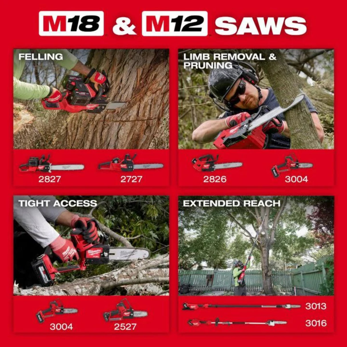 Milwaukee M18 FUEL 20 Inch Dual Battery Chainsaw Kit
