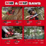 Milwaukee M18 FUEL 20 Inch Dual Battery Chainsaw Kit