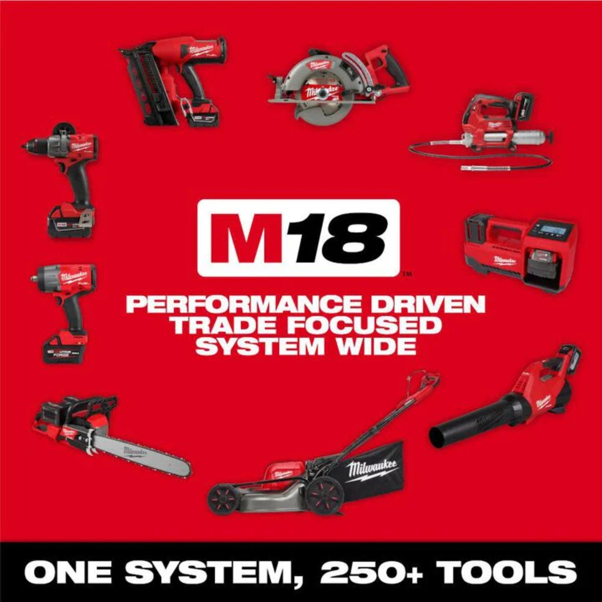 Milwaukee M18 FUEL 20 Inch Dual Battery Chainsaw Kit