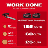 Milwaukee M18 FUEL 20 Inch Dual Battery Chainsaw Kit