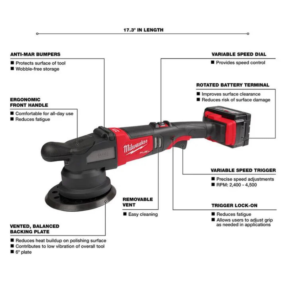 Milwaukee M18 FUEL 21mm Random Orbital Polisher Kit