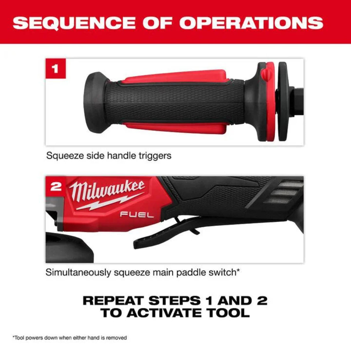 Milwaukee M18 FUEL 4-1/2 in / 5 in Dual-Trigger Braking Grinder (Bare Tool)