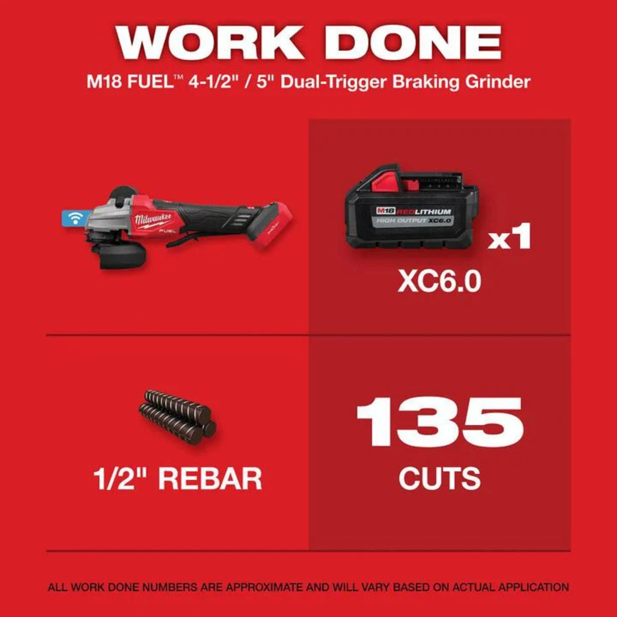 Milwaukee M18 FUEL 4-1/2 in / 5 in Dual-Trigger Braking Grinder (Bare Tool)