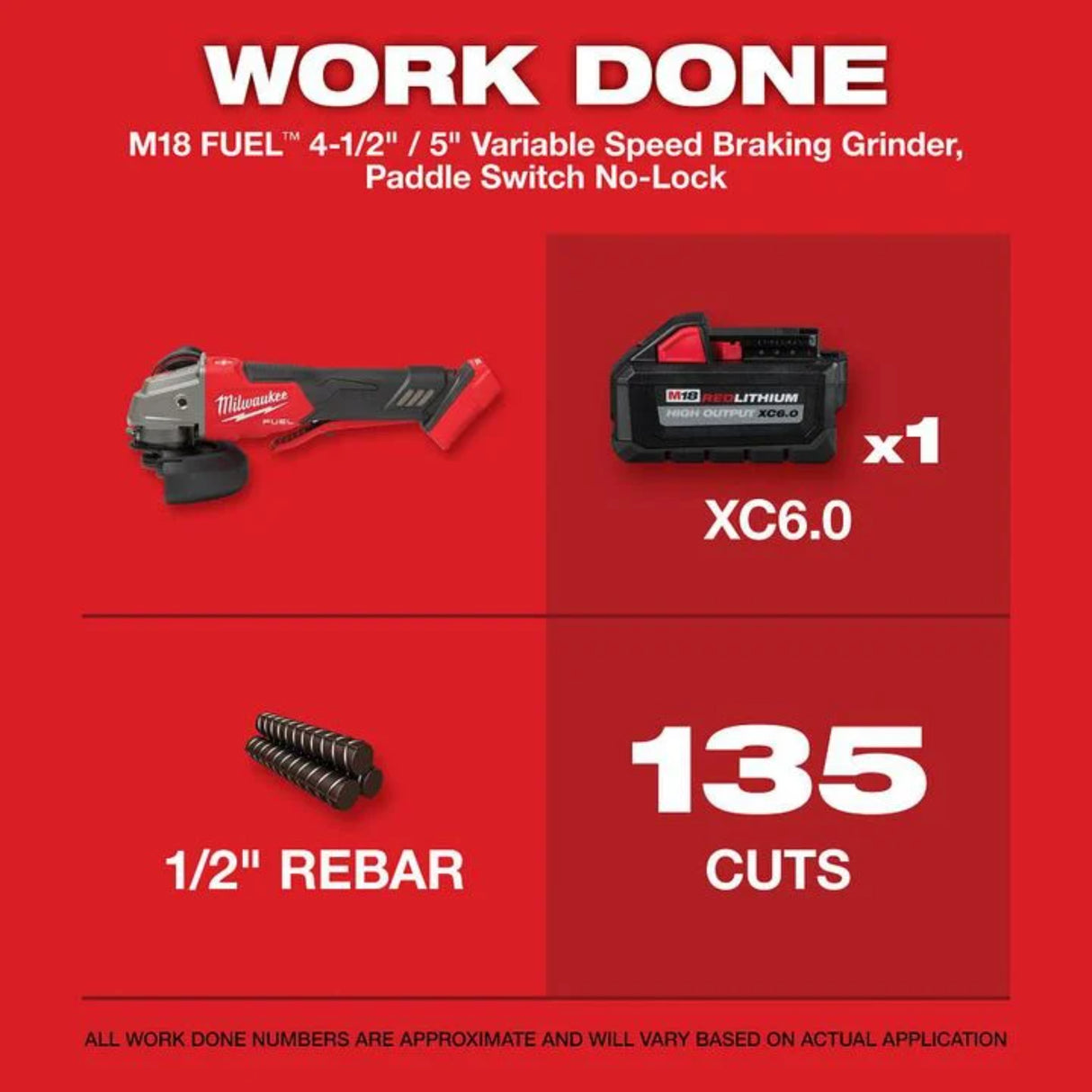 Milwaukee M18 FUEL 4 1/2 In. / 5 In. Variable Speed Braking Grinder with No Lock Paddle Switch (Bare Tool)
