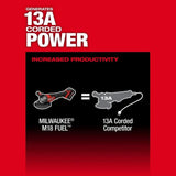 Milwaukee M18 FUEL 4-1/2 Inch-6 Inch Braking Grinder, Paddle Switch (Bare Tool)