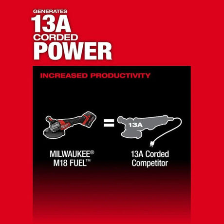 Milwaukee M18 FUEL 4-1/2 Inch-6 Inch Braking Grinder, Paddle Switch Kit