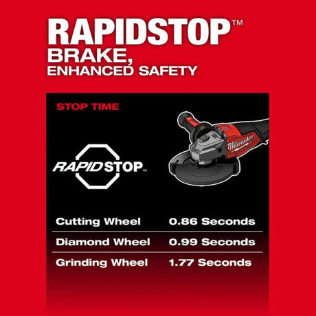 Milwaukee M18 FUEL 4-1/2 Inch-6 Inch Braking Grinder, Slide Switch (Bare Tool)