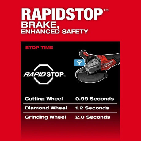 Milwaukee M18 FUEL 4-1/2 Inch-6 Inch Variable Speed Braking Grinder, Paddle Switch with ONE-KEY Kit