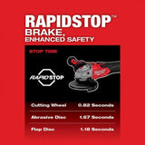 Milwaukee M18 FUEL 4 1/2inch / 5inch Braking Grinder (Bare Tool)