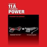 Milwaukee M18 FUEL 4 1/2inch / 5inch Braking Grinder (Bare Tool)