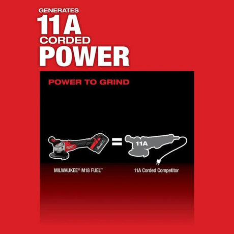 Milwaukee M18 FUEL 4 1/2inch / 5inch Braking Grinder (Bare Tool)
