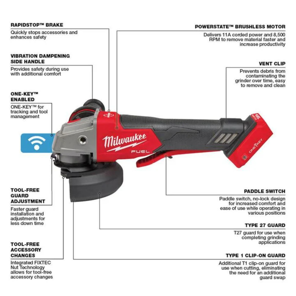 Milwaukee M18 FUEL 4 1/2inch / 5inch Braking Grinder Paddle Switch No Lock (Bare Tool)