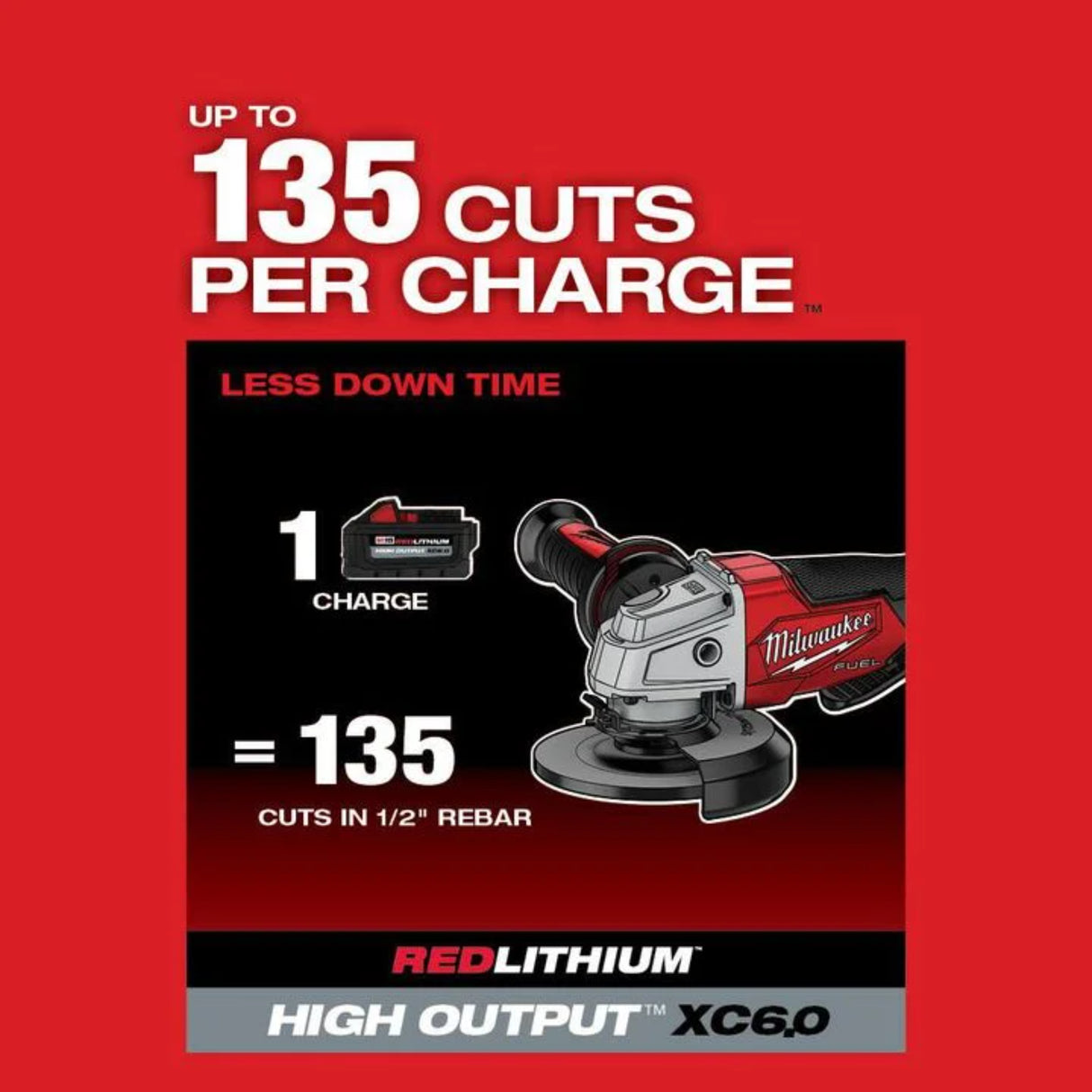 Milwaukee M18 FUEL 4-1/2inch / 5inch Grinder Paddle Switch No-Lock (Bare Tool)