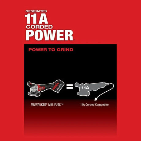 Milwaukee M18 FUEL 4-1/2inch / 5inch Grinder Paddle Switch No-Lock Kit