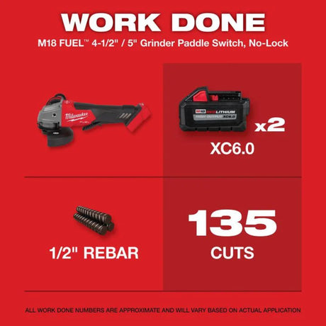 Milwaukee M18 FUEL 4-1/2inch / 5inch Grinder Paddle Switch No-Lock Kit