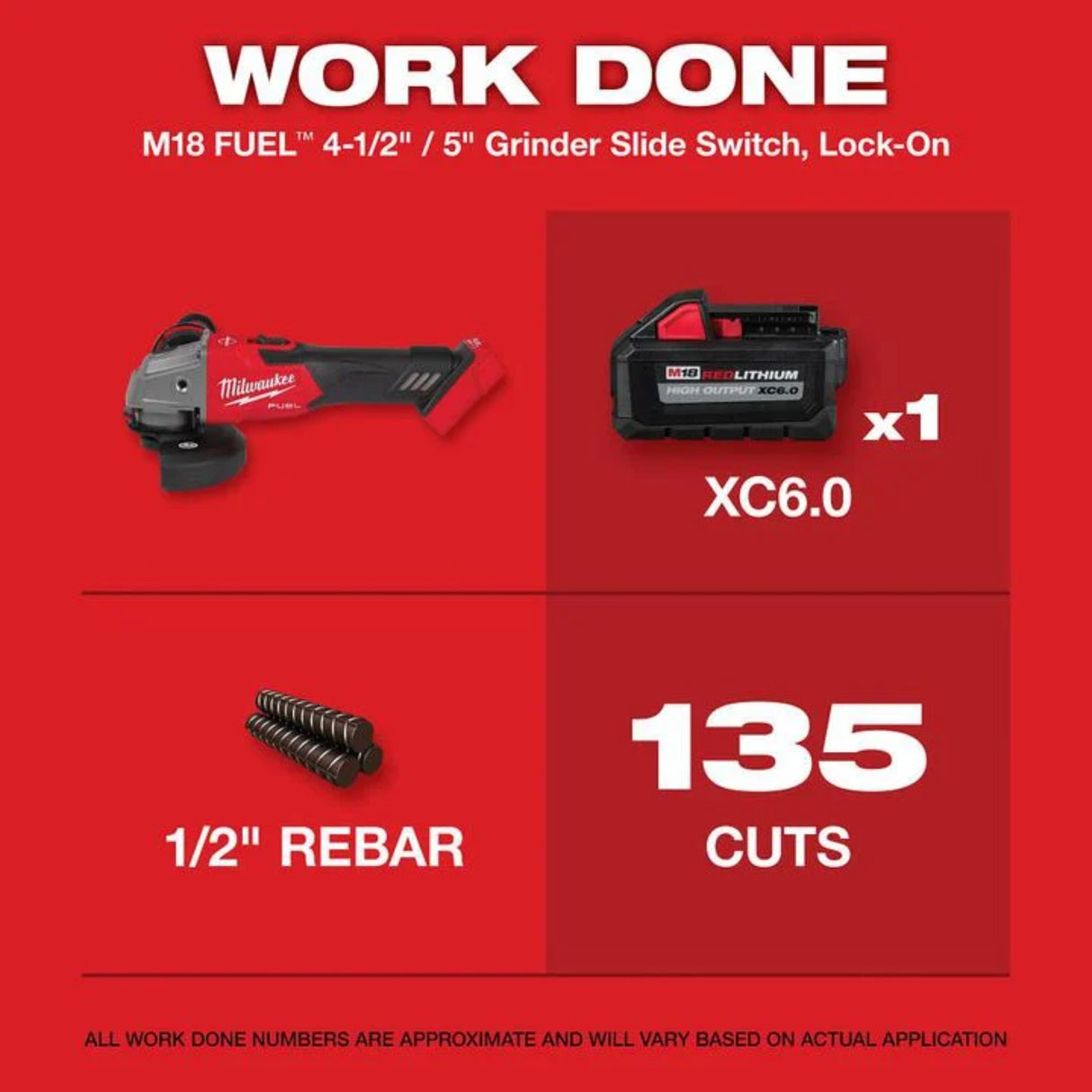 Milwaukee M18 FUEL 4-1/2inch / 5inch Grinder Slide Switch Lock-On (Bare Tool)