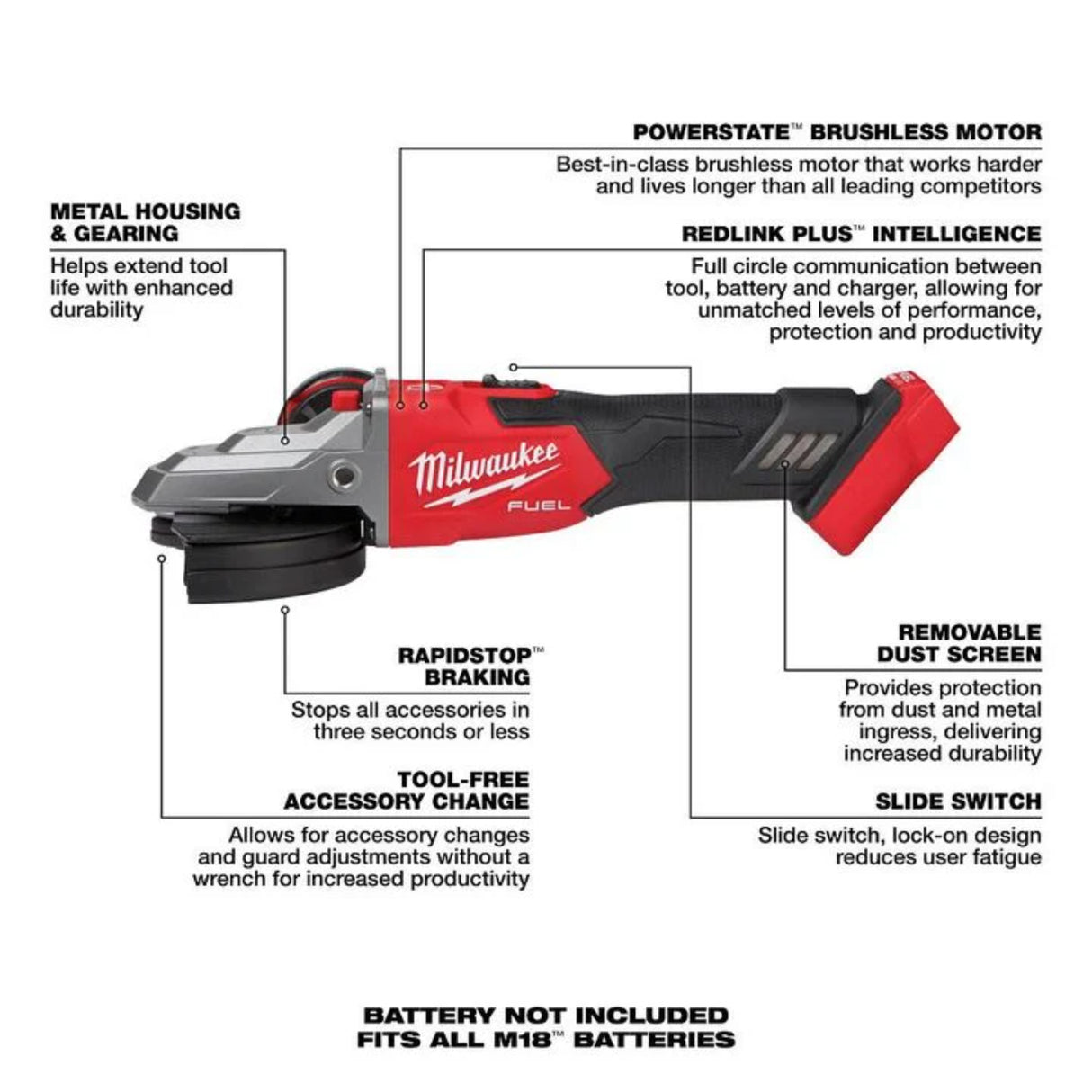 Milwaukee M18 FUEL 5inch Flathead Braking Grinder (Bare Tool)