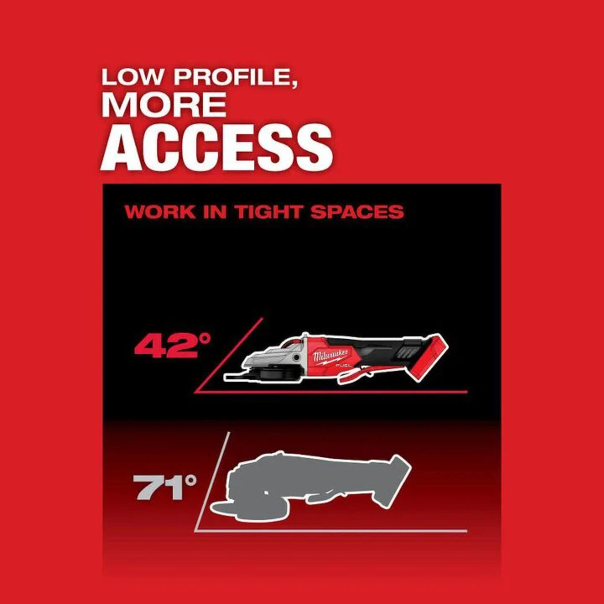 Milwaukee M18 FUEL 5inch Flathead Braking Grinder Paddle Switch No Lock (Bare Tool)
