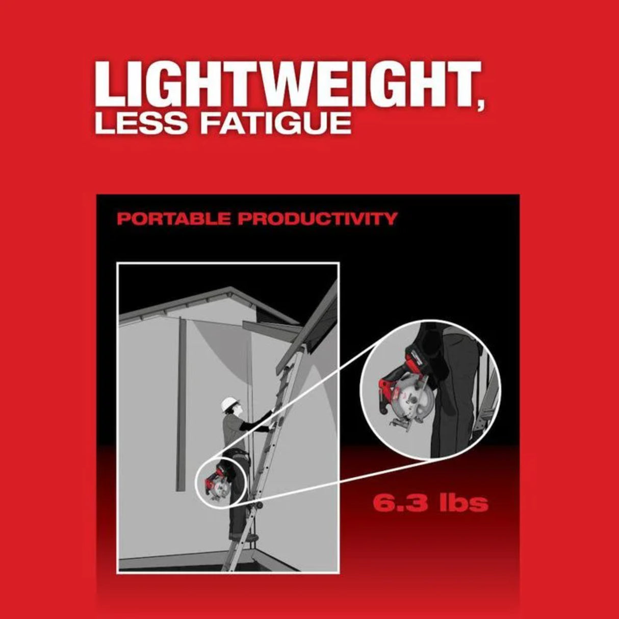Milwaukee M18 FUEL 6-1/2 Inch Circular Saw (Bare Tool)