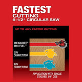 Milwaukee M18 FUEL 6-1/2 Inch Circular Saw (Bare Tool)