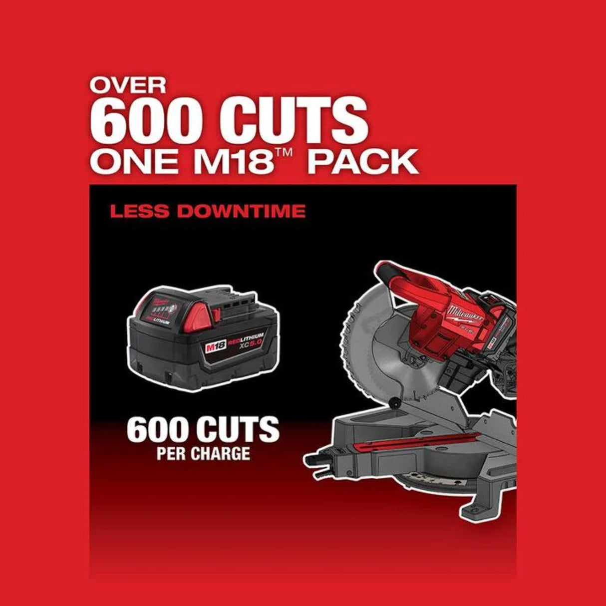 Milwaukee M18 FUEL 7-1/4 in. Dual Bevel Sliding Compound Miter Saw (Bare Tool)
