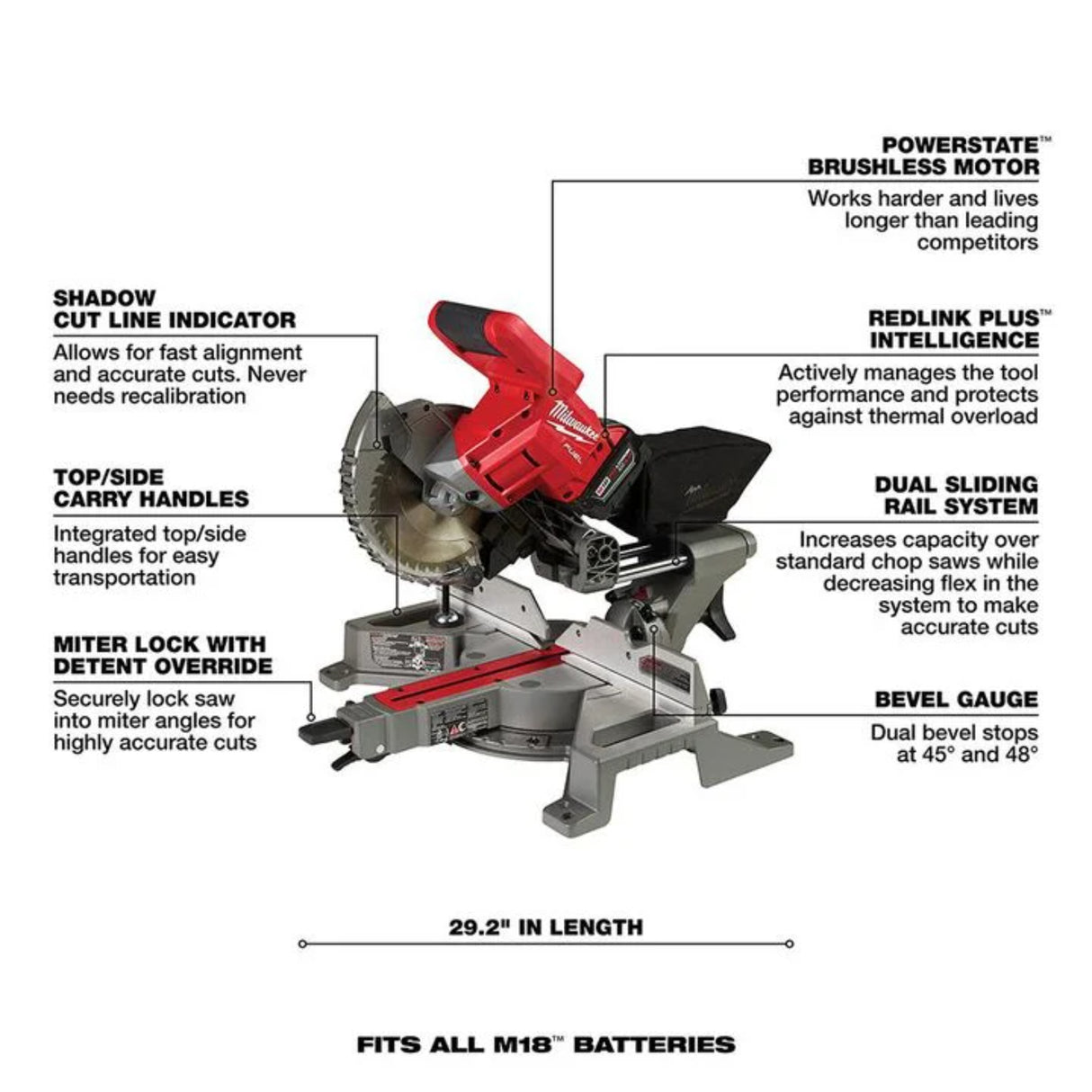 Milwaukee M18 FUEL 7-1/4 in. Dual Bevel Sliding Compound Miter Saw Kit