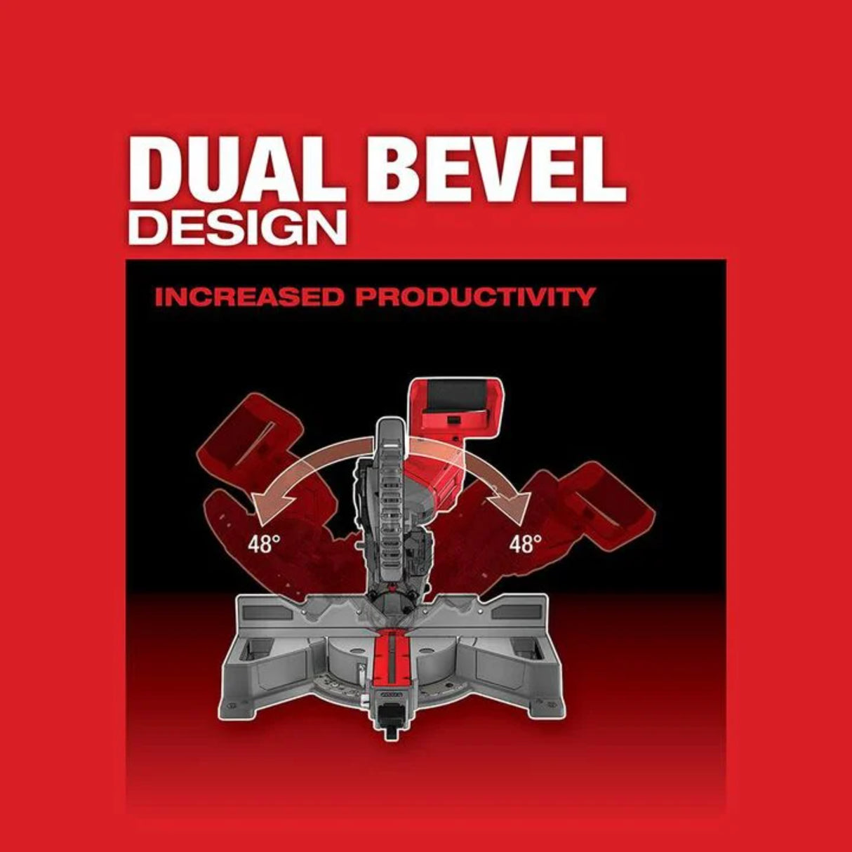 Milwaukee M18 FUEL 7-1/4 in. Dual Bevel Sliding Compound Miter Saw Kit