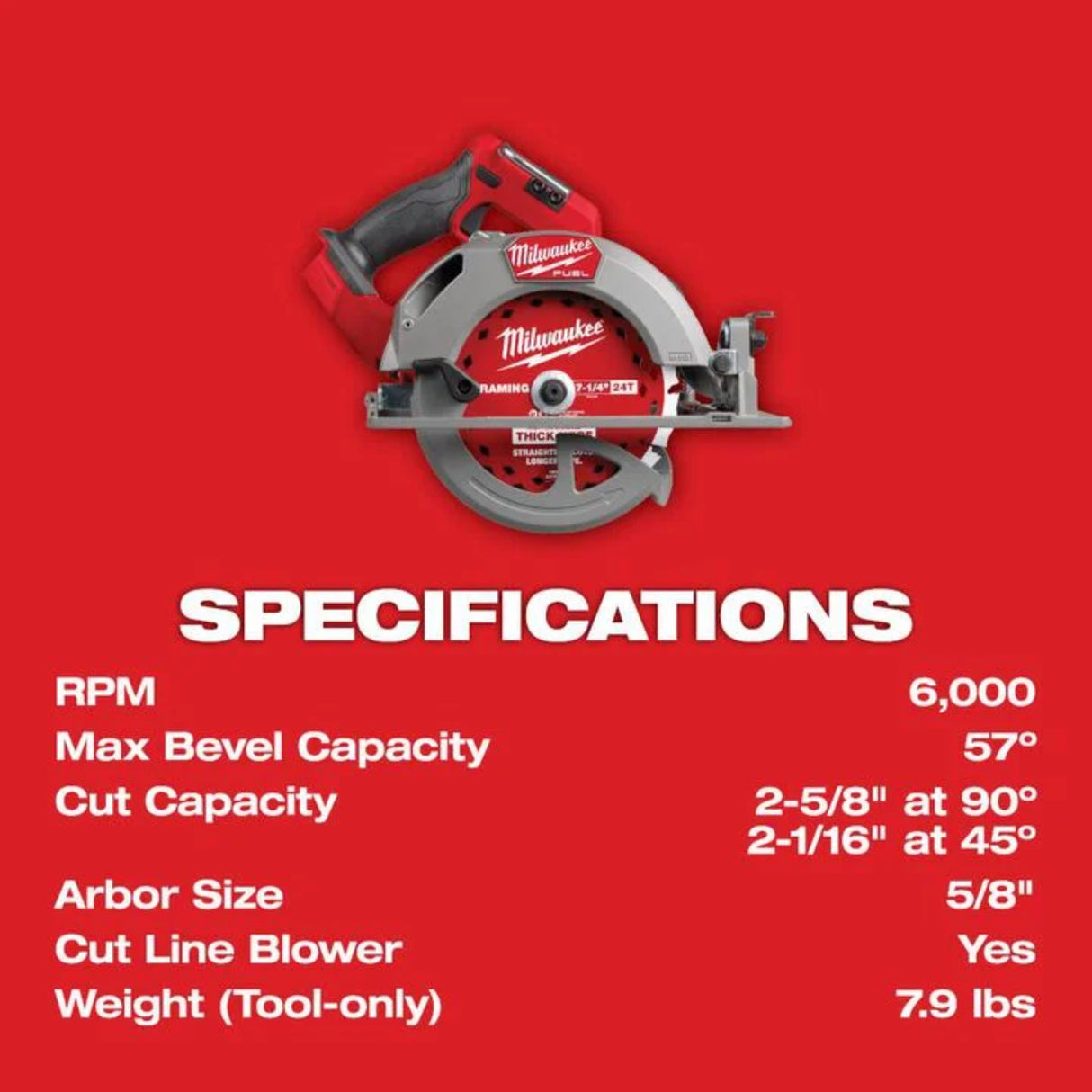 Milwaukee M18 FUEL 7-1/4 Inch Circular Saw (Bare Tool)
