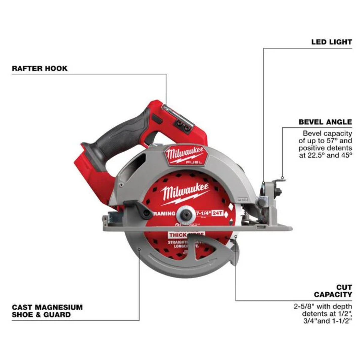 Milwaukee M18 FUEL 7-1/4 Inch Circular Saw (Bare Tool)