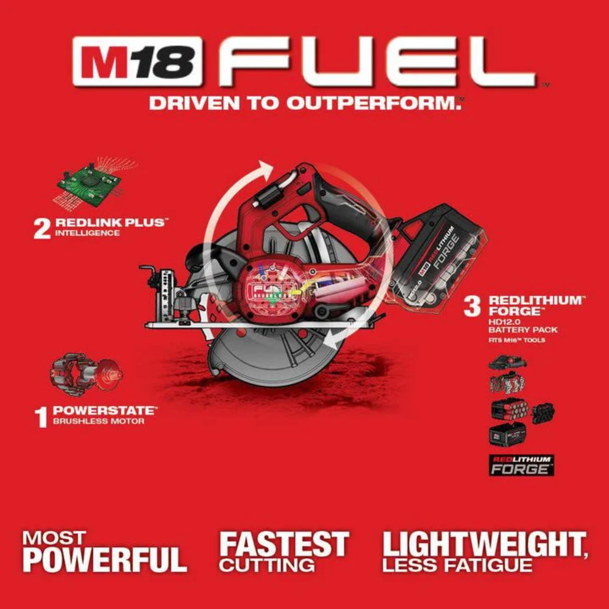 Milwaukee M18 FUEL 7-1/4 Inch Circular Saw Kit