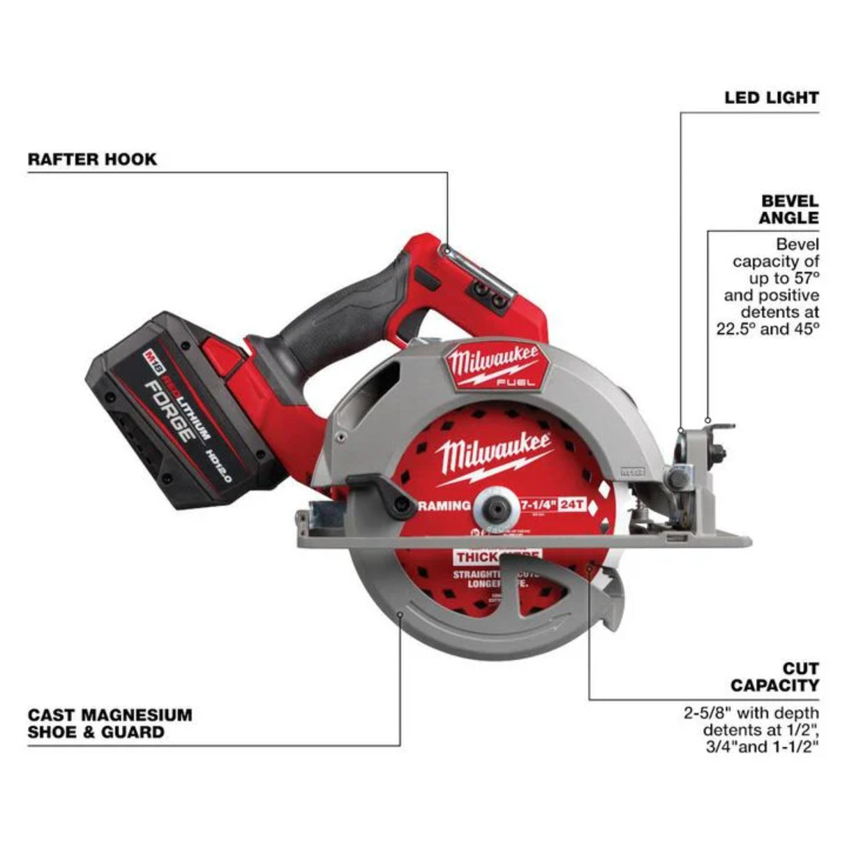 Milwaukee M18 FUEL 7-1/4 Inch Circular Saw Kit