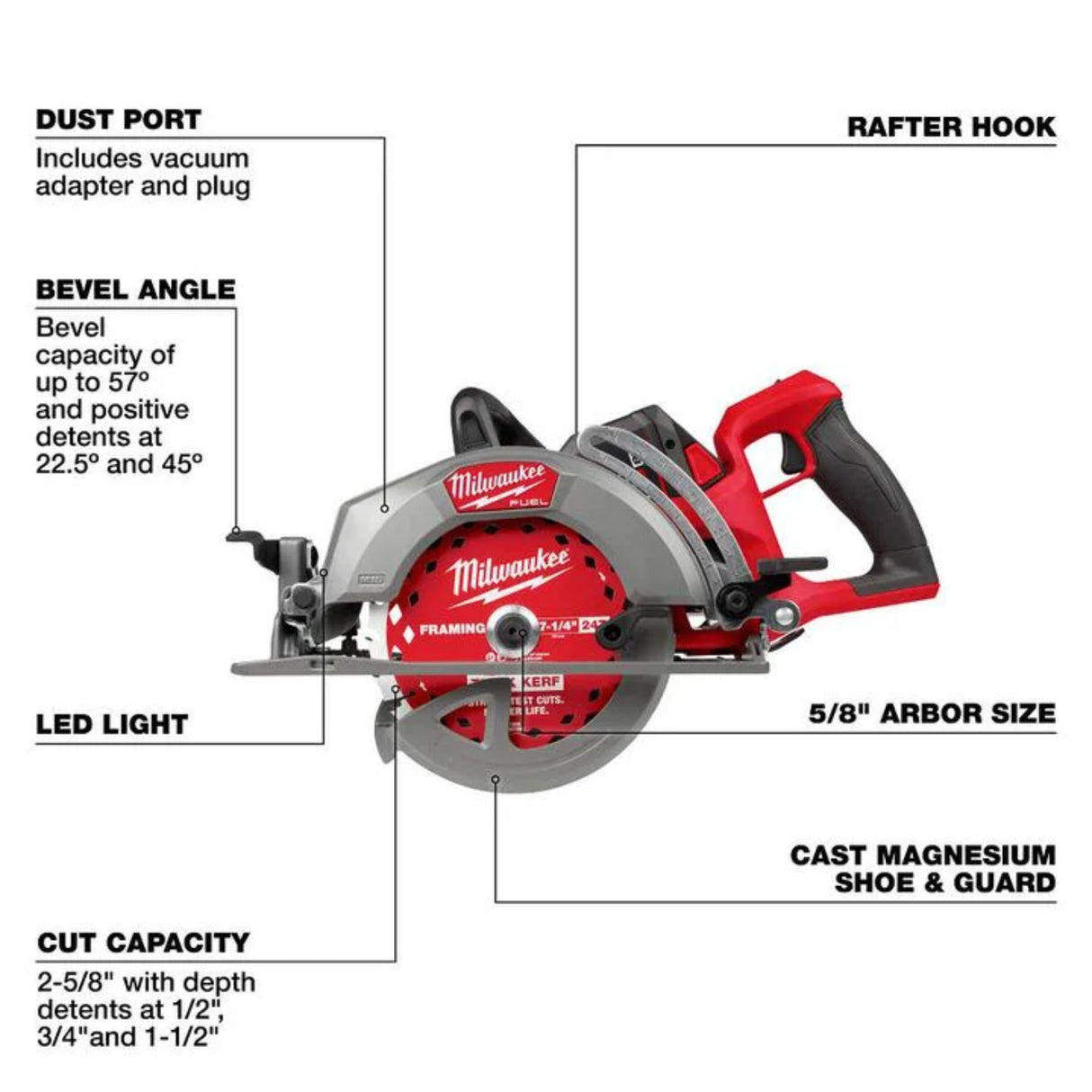 Milwaukee M18 FUEL 7-1/4 Inch Rear Handle Circular Saw Kit