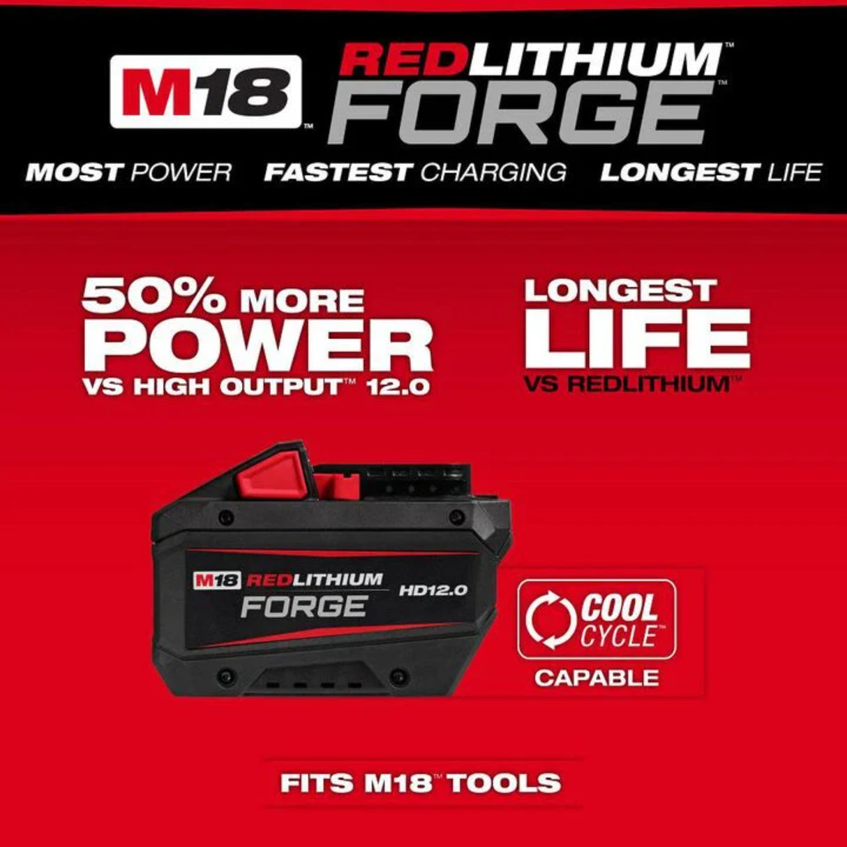 Milwaukee M18 FUEL 7-1/4 Inch Rear Handle Circular Saw Kit