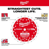 Milwaukee M18 FUEL 7-1/4 Inch Rear Handle Circular Saw Kit