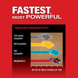 Milwaukee M18 FUEL 7-1/4 Inch Rear Handle Circular Saw with ONE-KEY (Bare Tool)