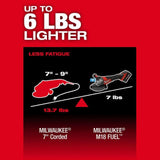 Milwaukee M18 FUEL 7 Inch Variable Speed Braking Grinder (Bare Tool)