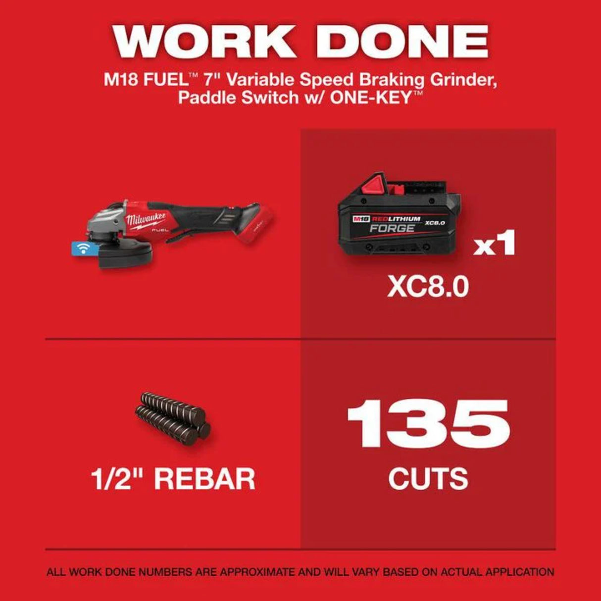 Milwaukee M18 FUEL 7 Inch Variable Speed Braking Grinder (Bare Tool)