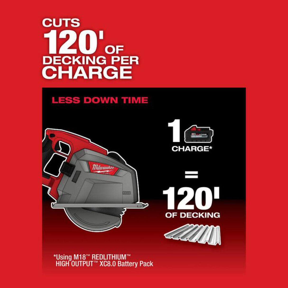 Milwaukee M18 FUEL 8inch Metal Cutting Circular Saw (Bare Tool)