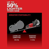 Milwaukee M18 FUEL 9inch Cut-Off Saw with ONE-KEY (Bare Tool)