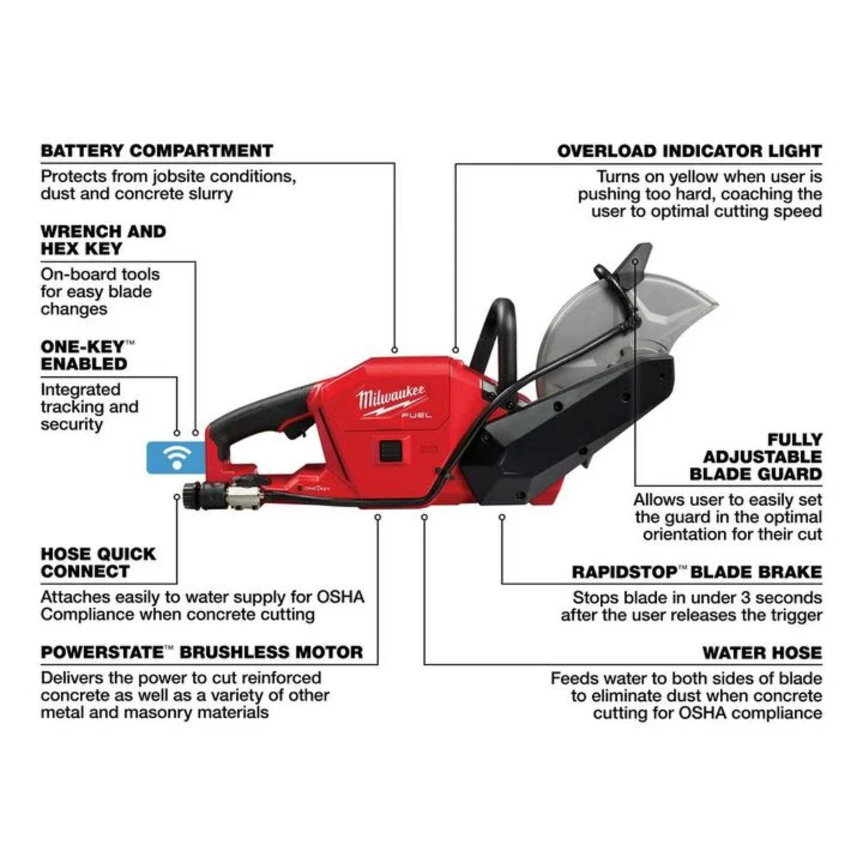 Milwaukee M18 FUEL 9inch Cut-Off Saw with ONE-KEY (Bare Tool)