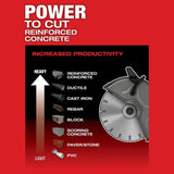 Milwaukee M18 FUEL 9inch Cut-Off Saw with ONE-KEY (Bare Tool)