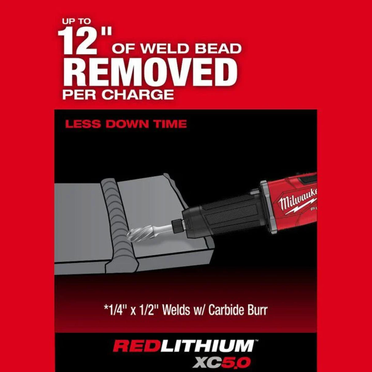 Milwaukee M18 FUEL Braking Die Grinder Slide Switch (Bare Tool)