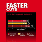Milwaukee M18 FUEL Deep Cut Dual Trigger Band Saw with ONE-KEY (Bare Tool)