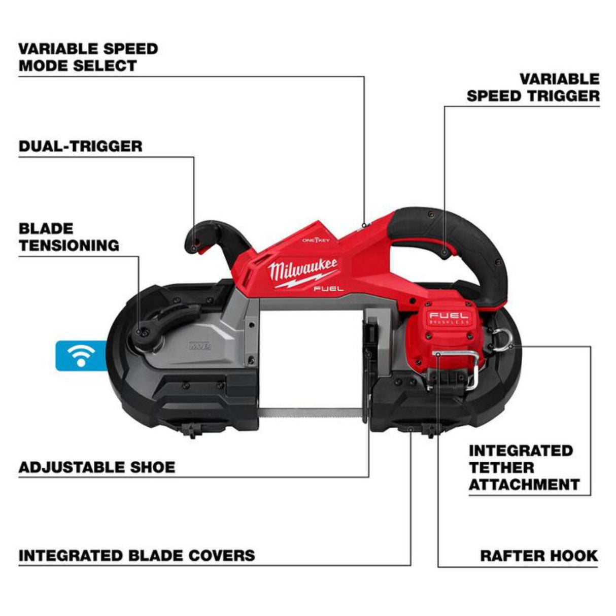 Milwaukee M18 FUEL Deep Cut Dual Trigger Band Saw with ONE-KEY (Bare Tool)